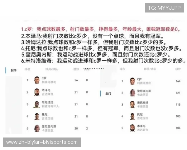 球员职业生涯最佳助攻比赛记录幕后故事